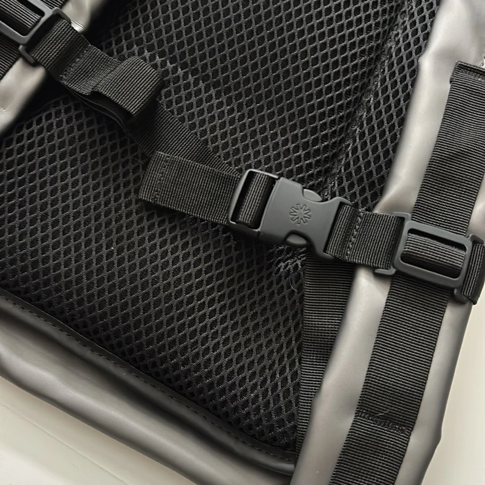 Rains backpack waterproof